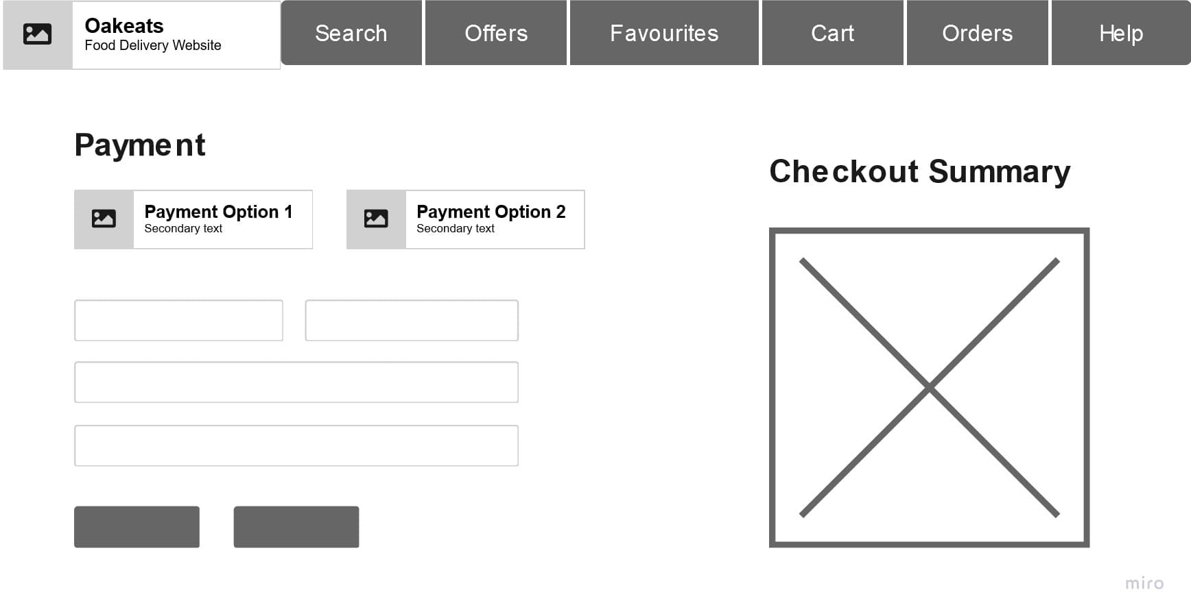 Payment